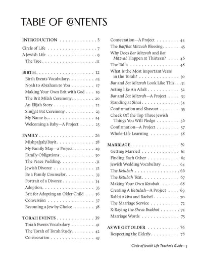 Jewish Life Teacher Guide Second Edition Table of Contents for Grades 4-7.