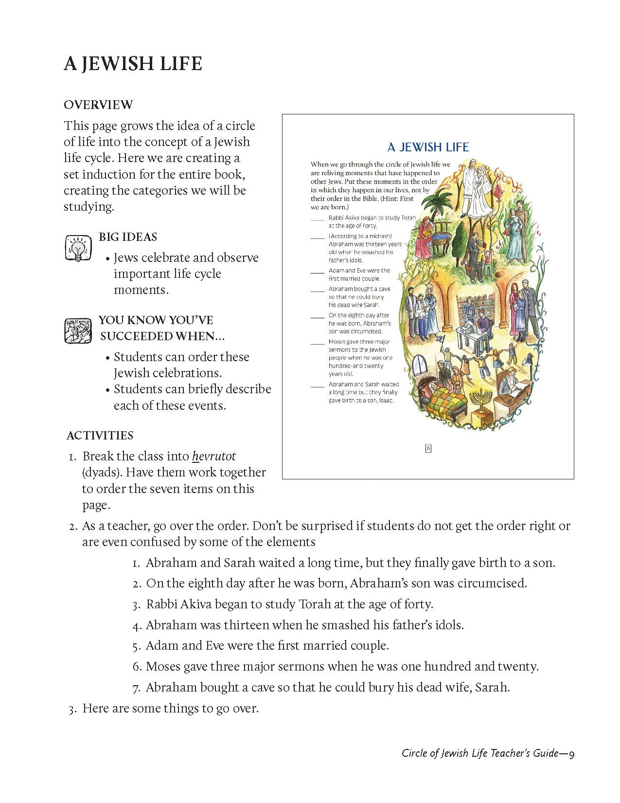 Jewish Life Teacher Guide Second Edition with activities and texts for grades 4-7.