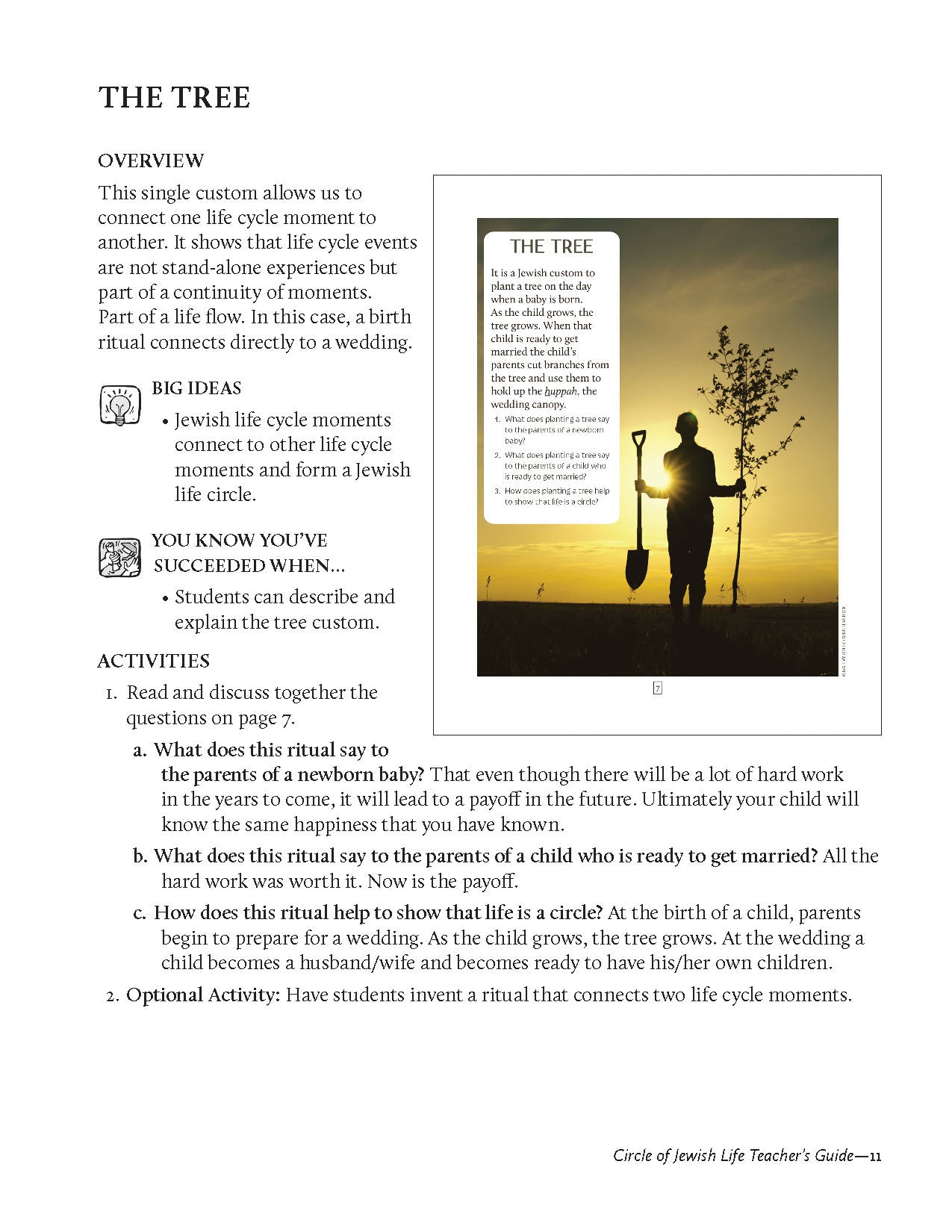 Jewish Life Teacher Guide Second Edition for grades 4-7 with texts and activities.