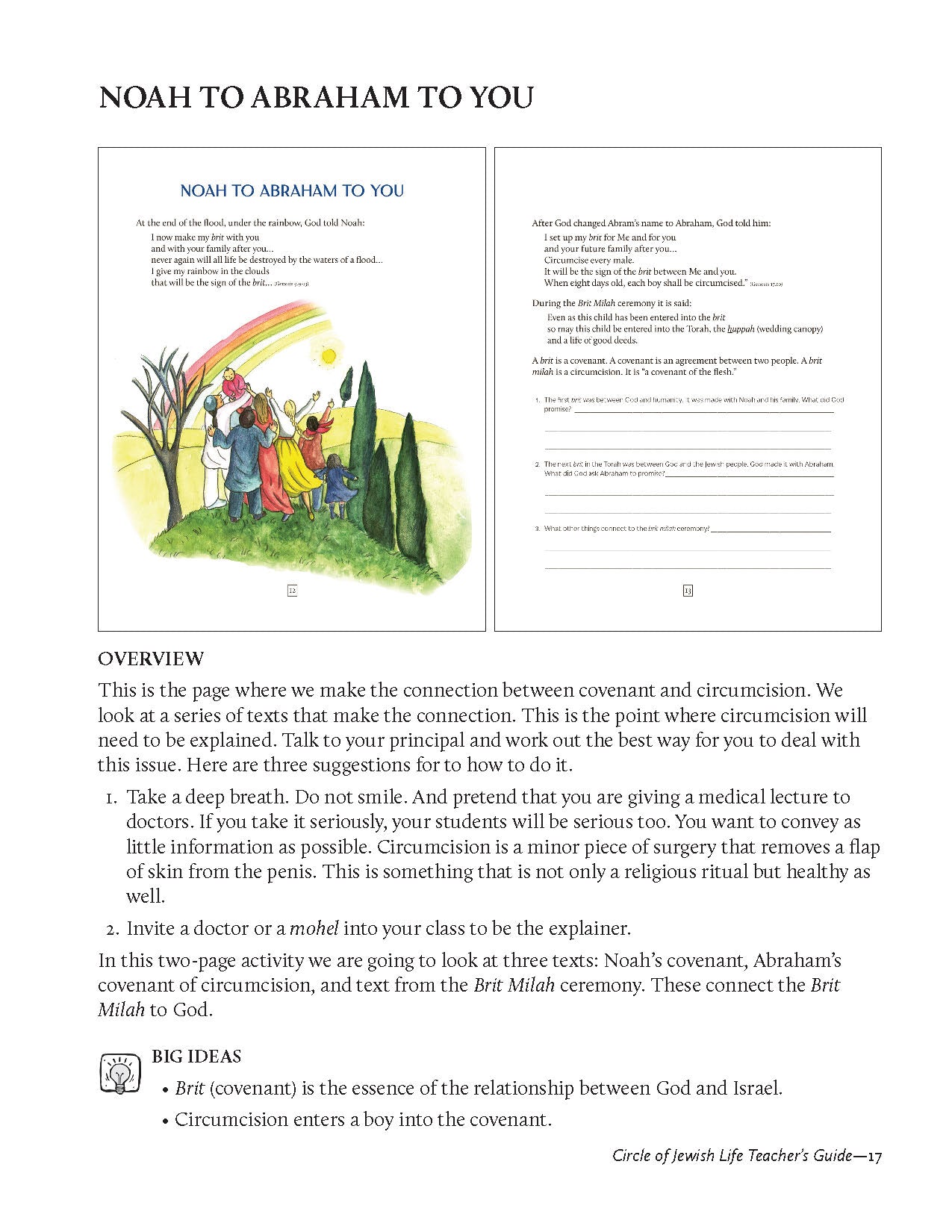 The Circle of Jewish Life Teacher Guide Second Edition, grades 4-7, Jewish texts and life cycle concepts.