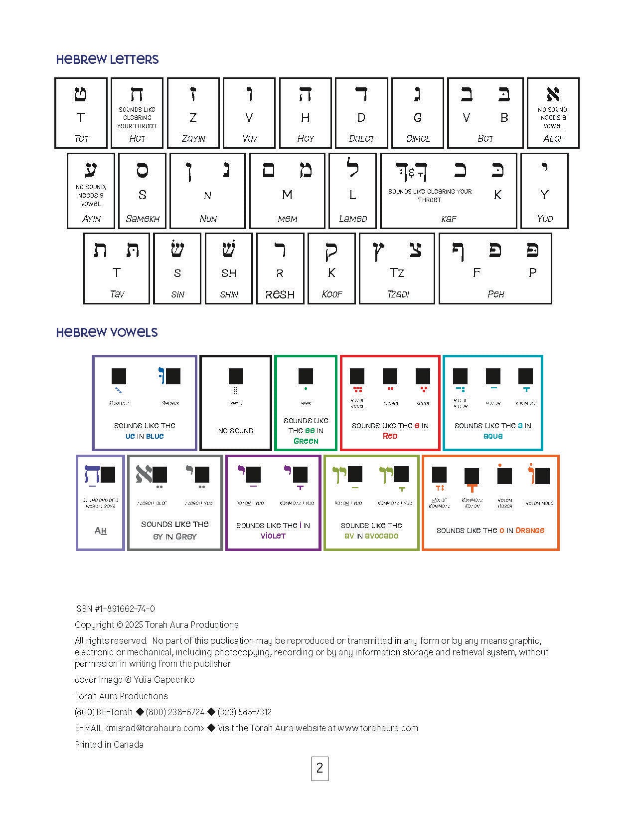 Getting Up to Speed Hebrew Reading Refreasher