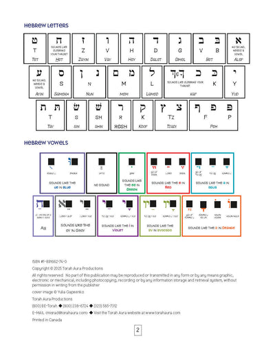 Getting Up to Speed Hebrew Reading Refreasher