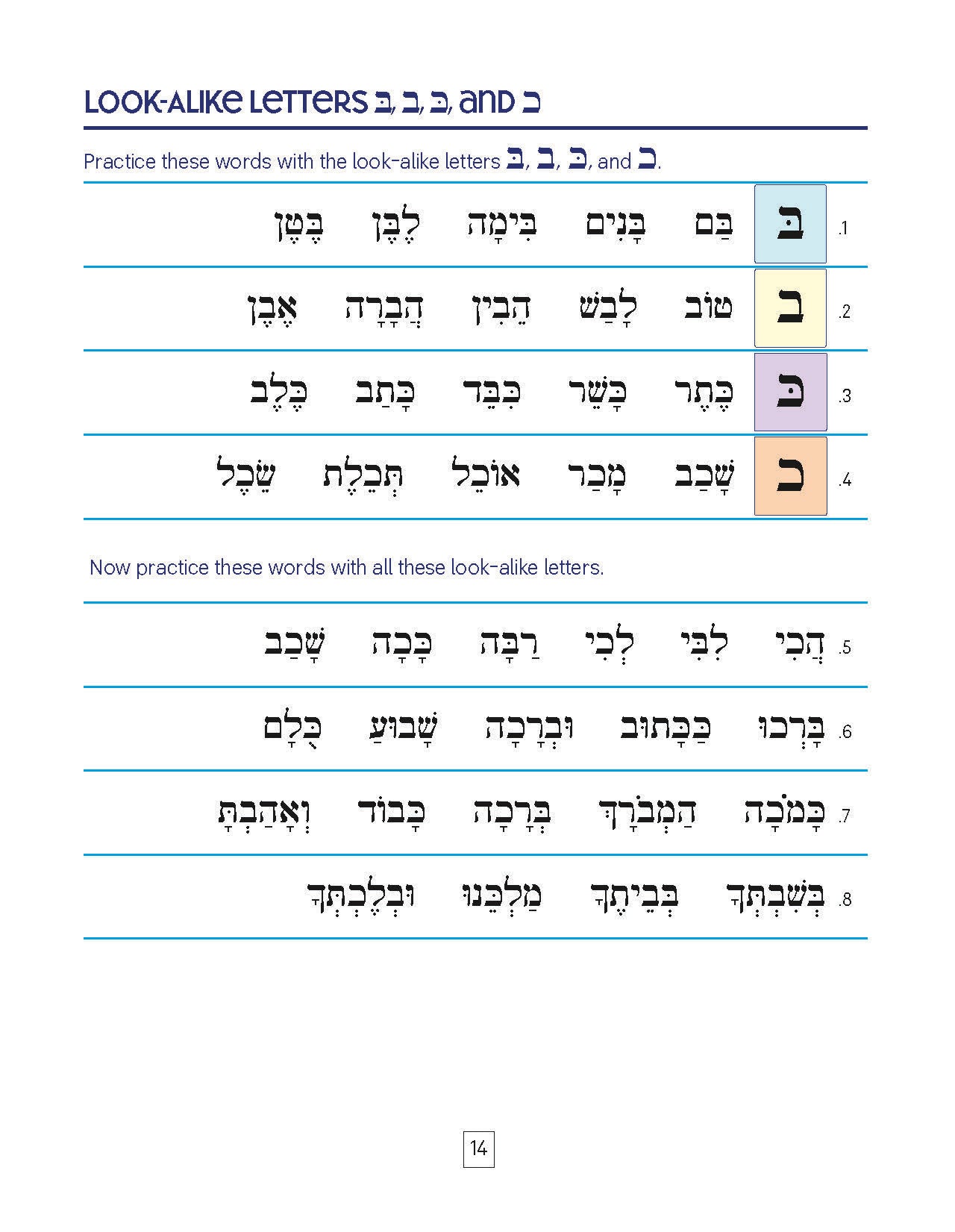 Getting Up to Speed Hebrew Reading Refreasher