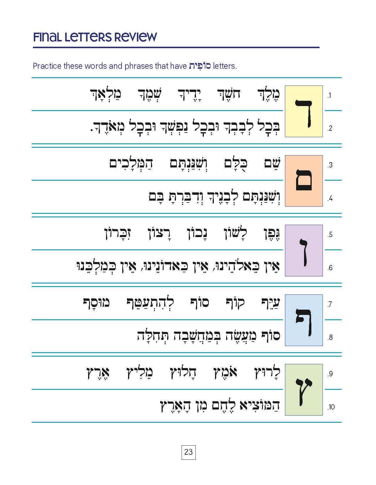Getting Up to Speed Hebrew Reading Refreasher