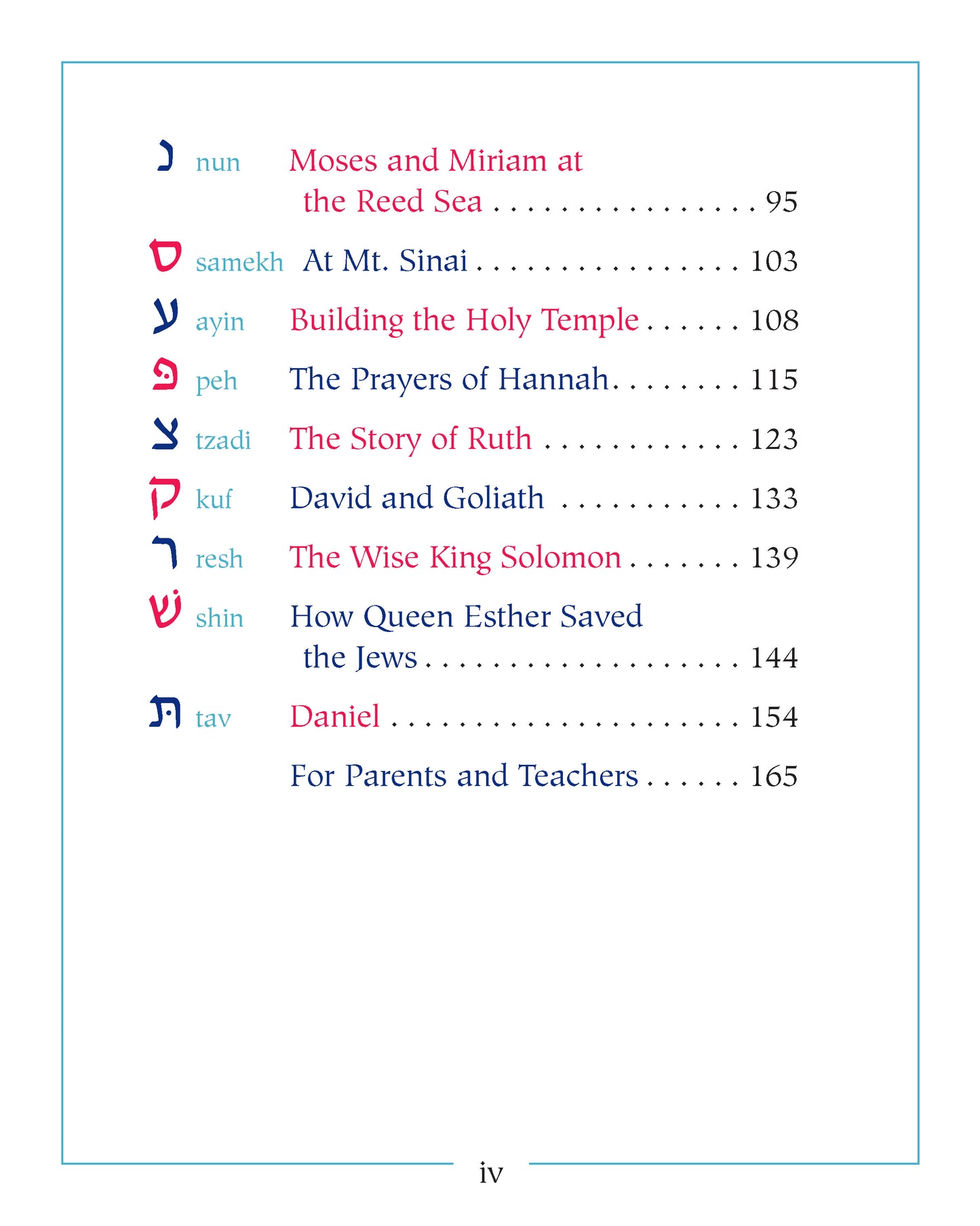 Bible From Alef to Tav