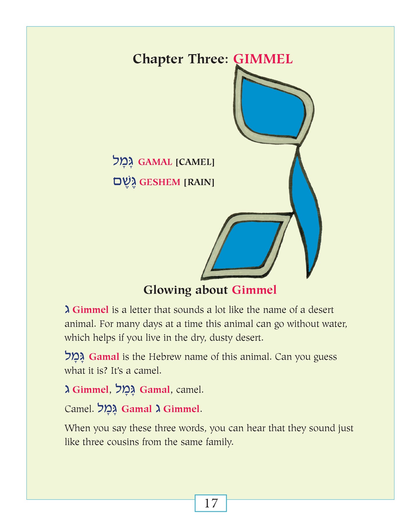 Bible From Alef to Tav