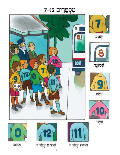 Hebrew Poster: Numbers Seven to Twelve
