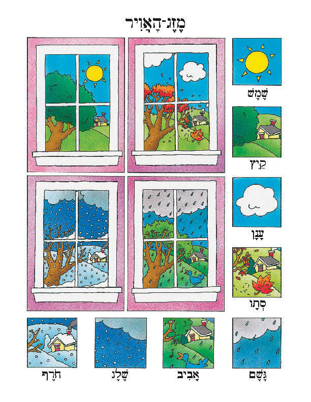 Daber Ivrit Weather/Seasons lesson poster with Hebrew words for sun, cloud, rain, snow, summer, fall, winter, and spring.