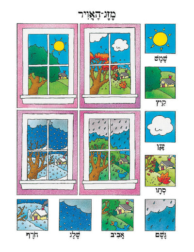 Daber Ivrit Weather/Seasons lesson poster with Hebrew words for sun, cloud, rain, snow, summer, fall, winter, and spring.