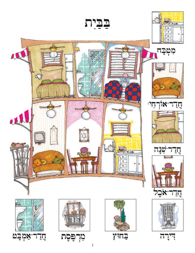 Colorful Hebrew poster illustrating home items with Hebrew vocabulary, featuring rooms like kitchen, bedroom, and living room.