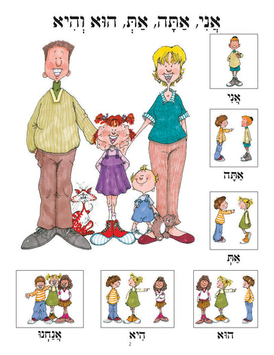 Daber Ivrit Pronouns lesson poster featuring Hebrew pronouns for teaching students.
