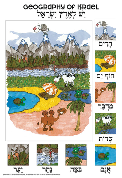 Colorful Hebrew poster of Israel's geography for educational purposes.