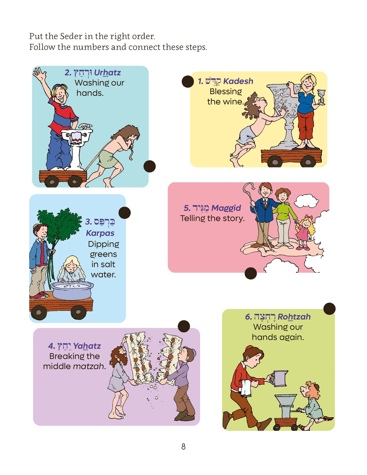 Jewish Holidays - Passover