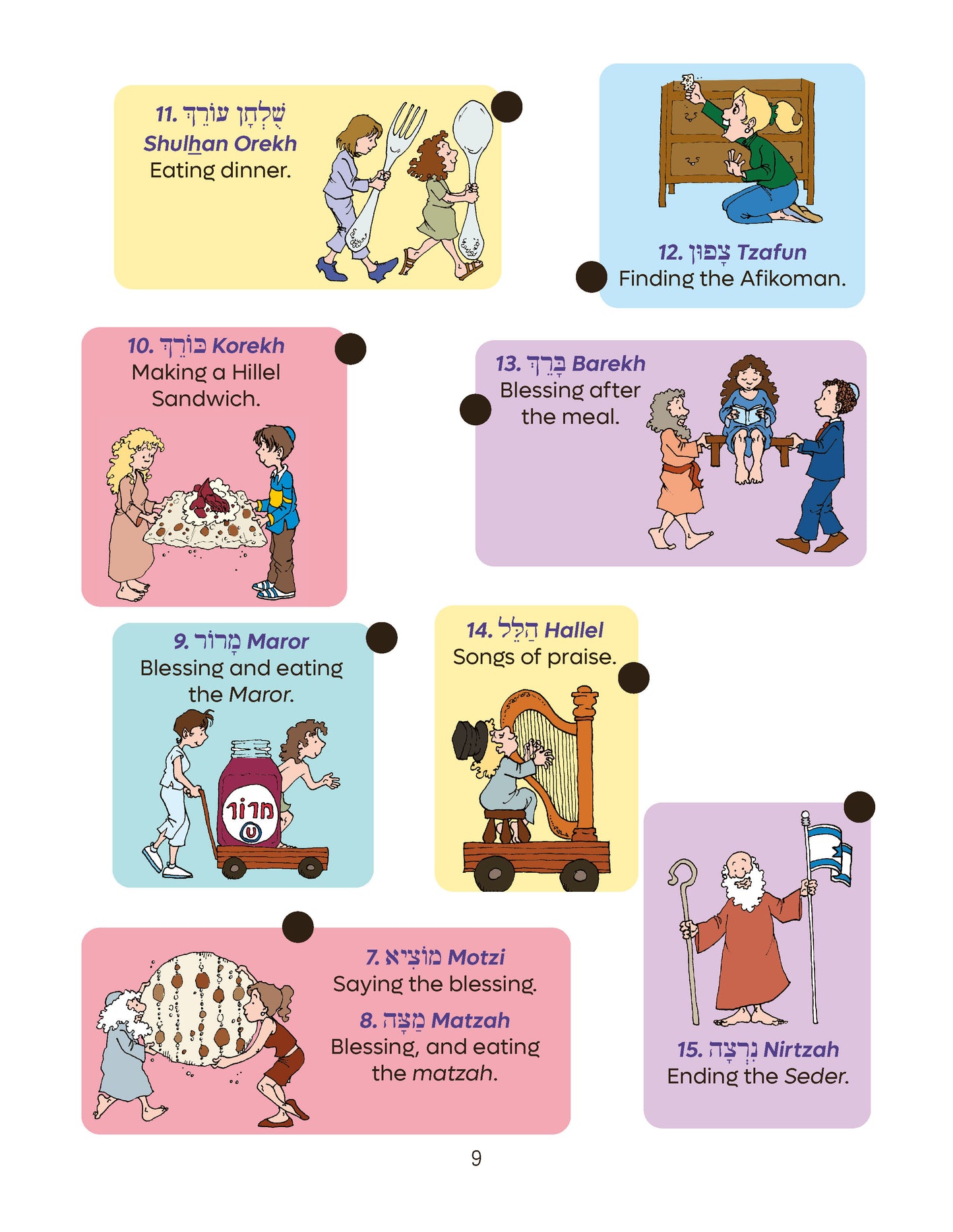 Jewish Holidays - Passover
