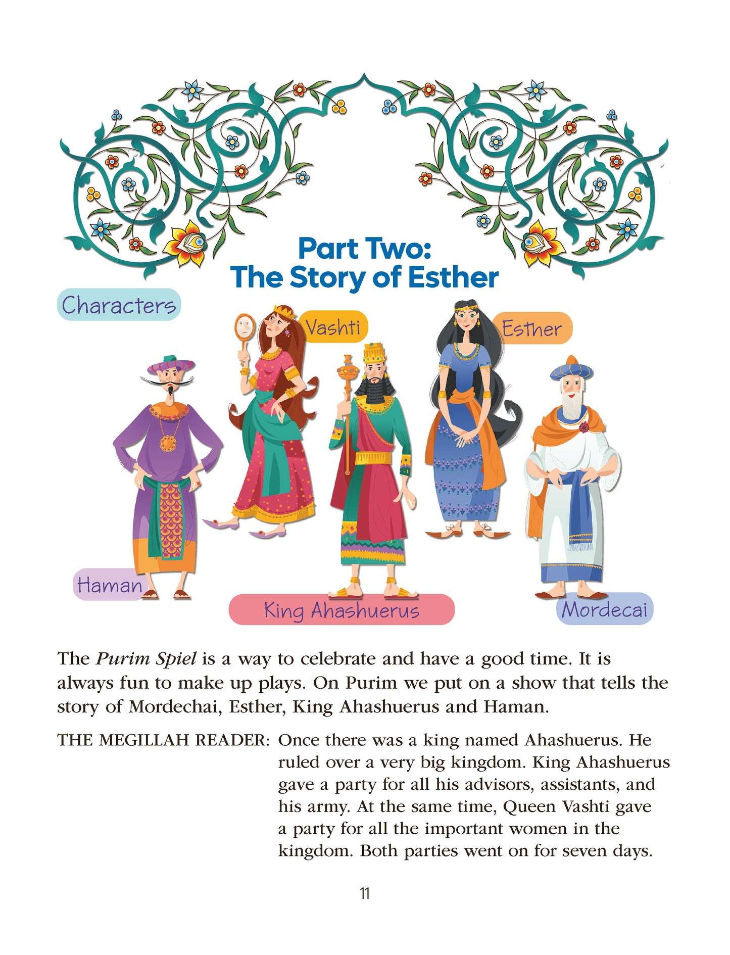 Jewish Holidays: Purim