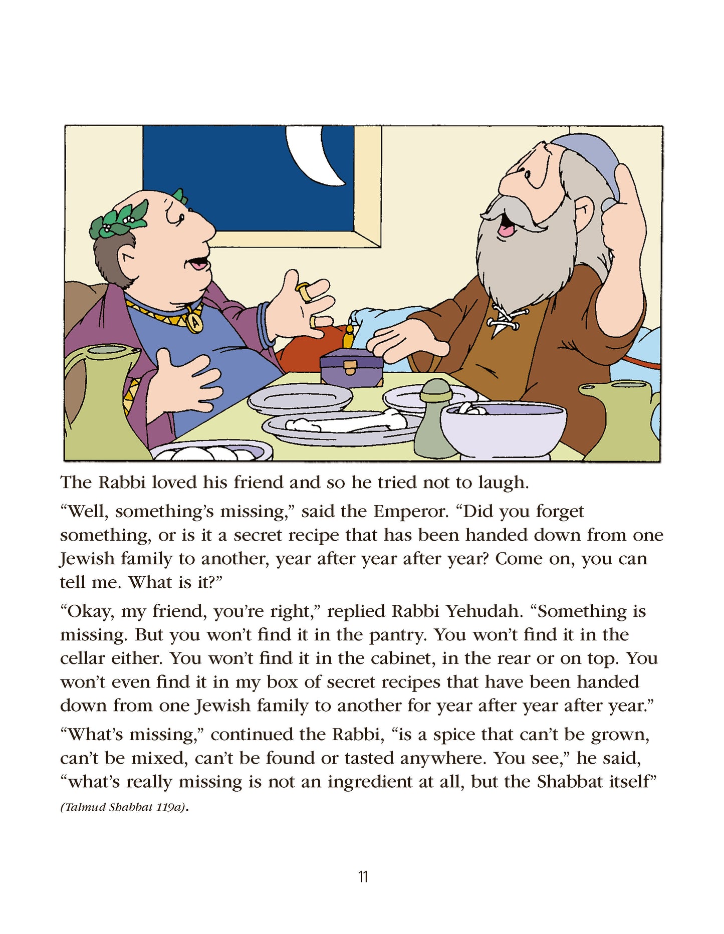 Jewish Holidays - Shabbat