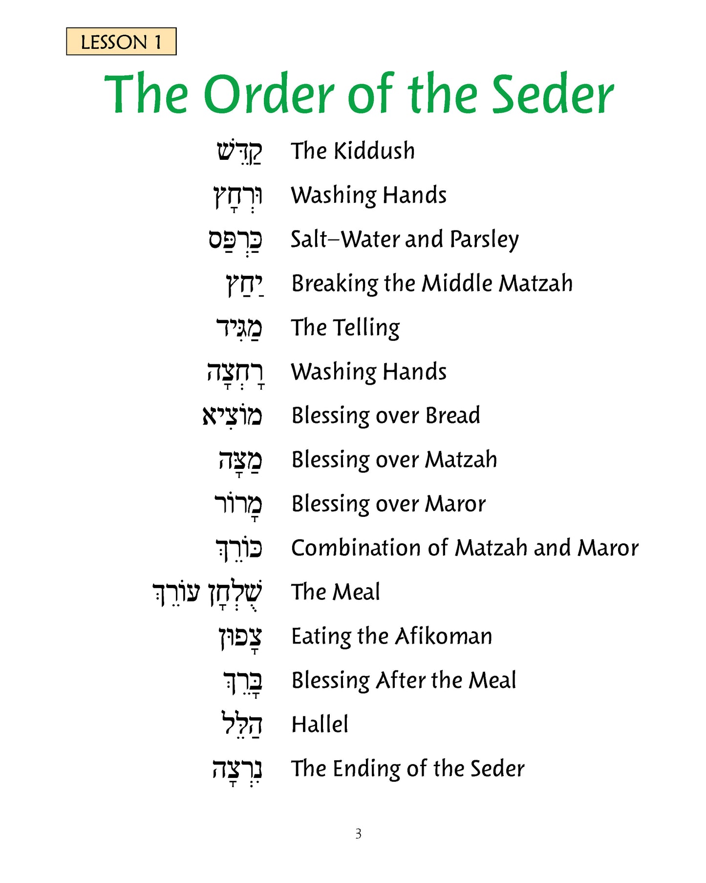 Journeys - Throught the Haggadah