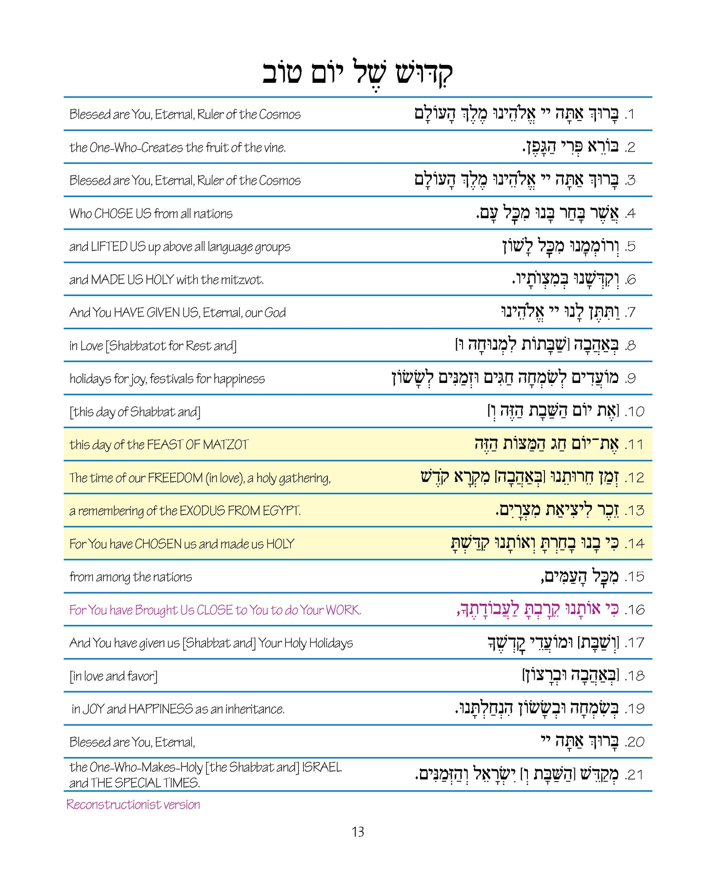 Journeys: Throught the Haggadah