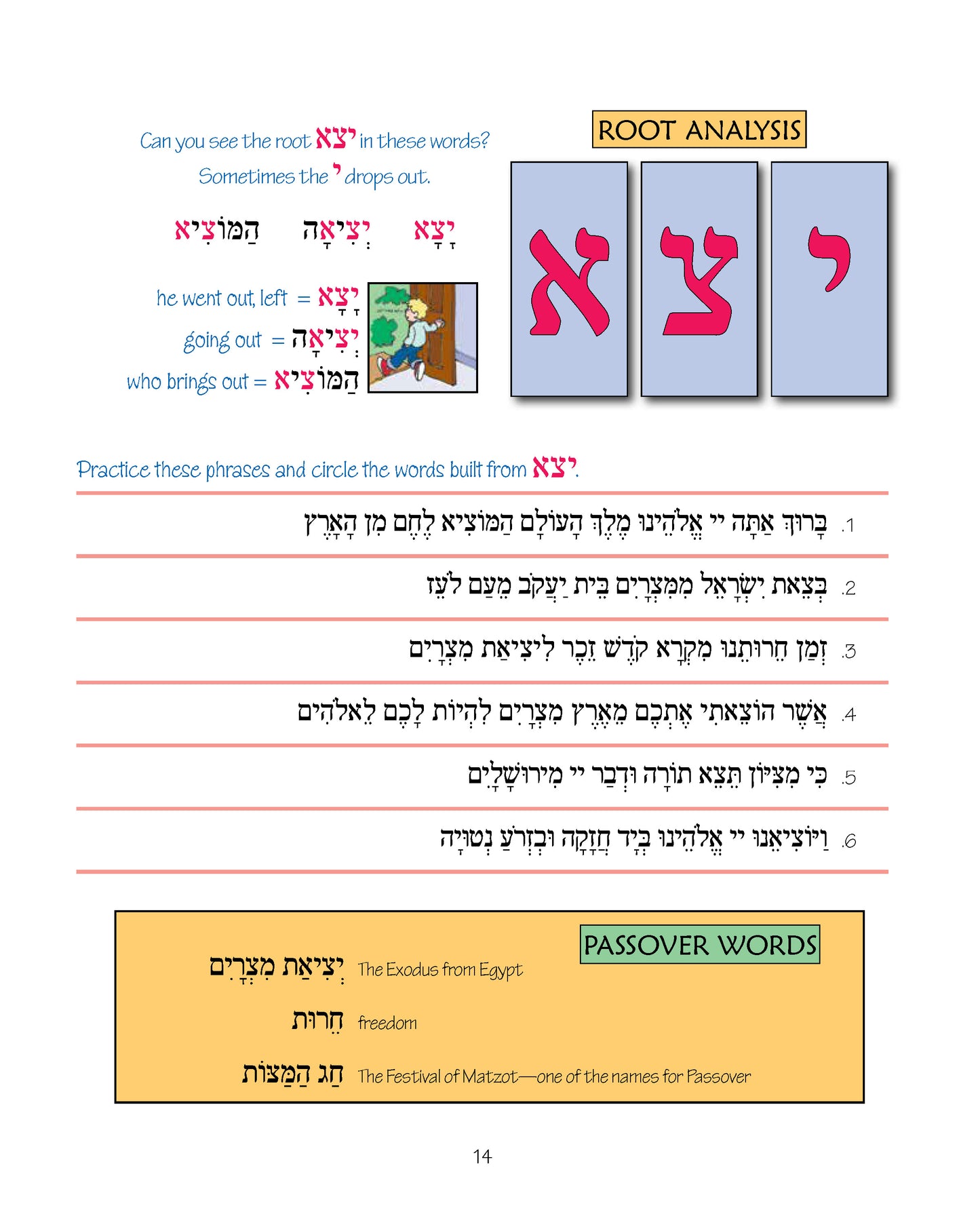 Journeys: Throught the Haggadah