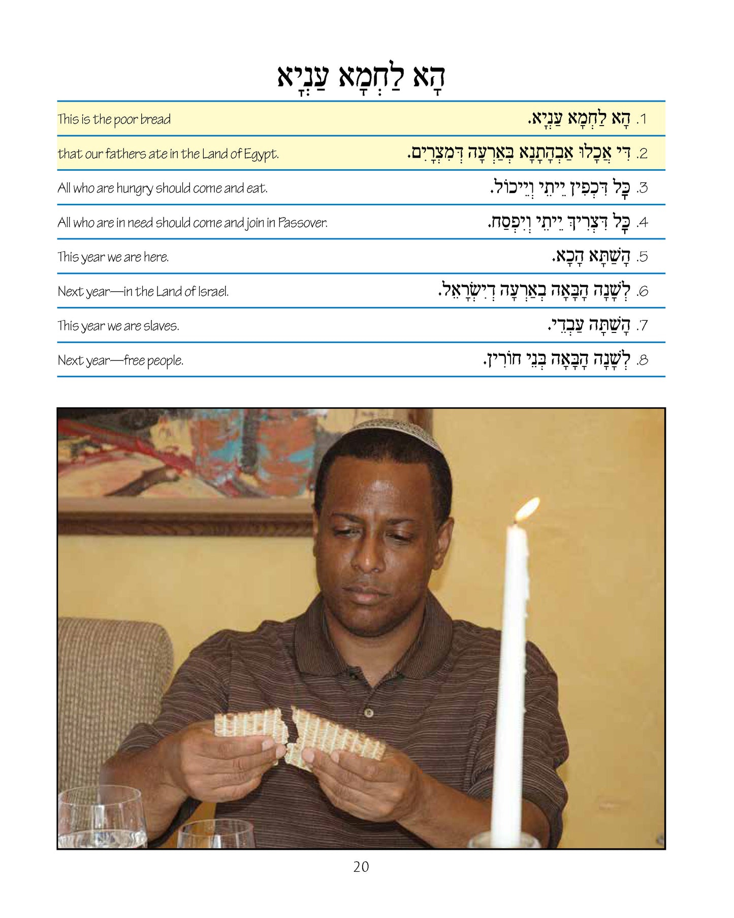 Journeys - Throught the Haggadah