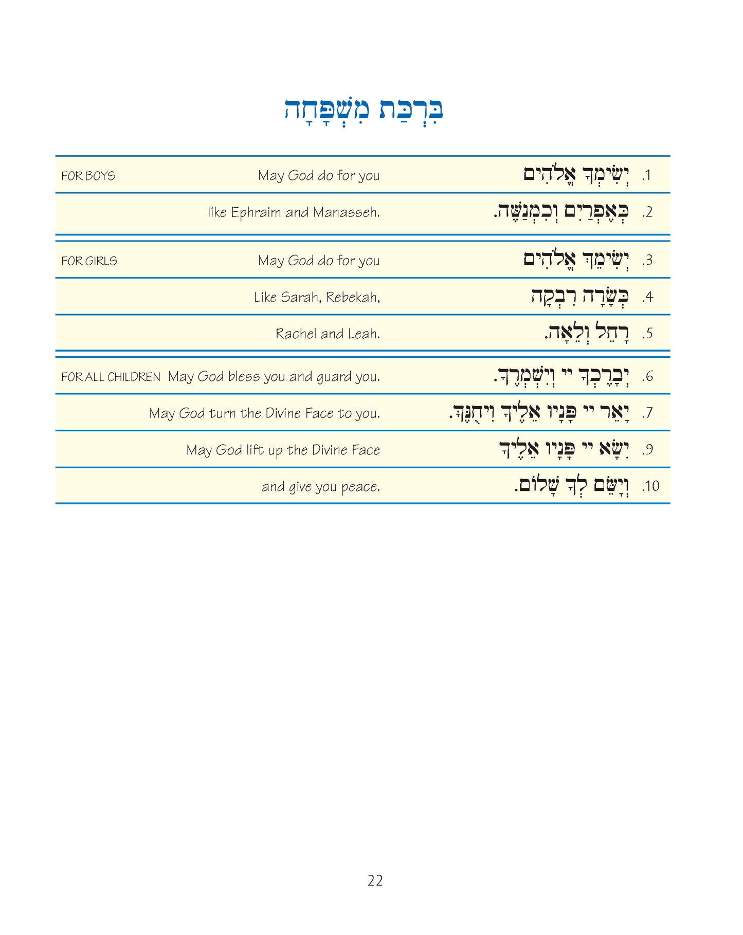 Journeys - Shabbat At Home