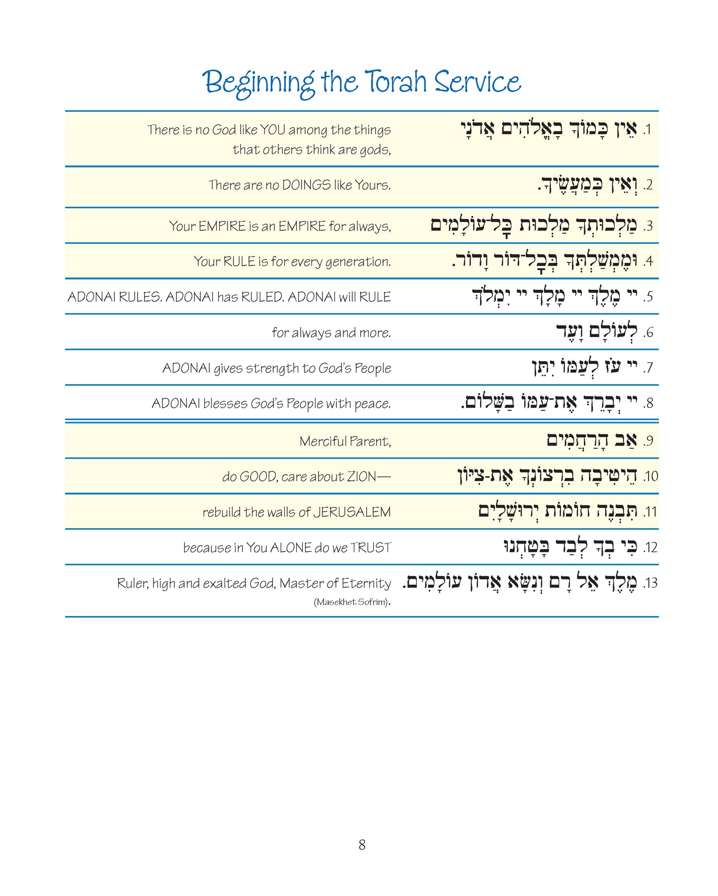 Journeys - Torah & Concluding Service