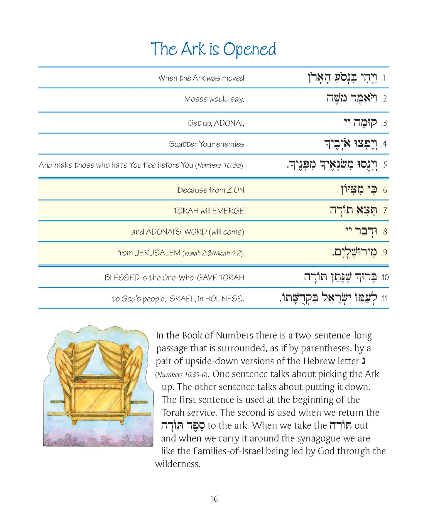 Journeys - Torah & Concluding Service