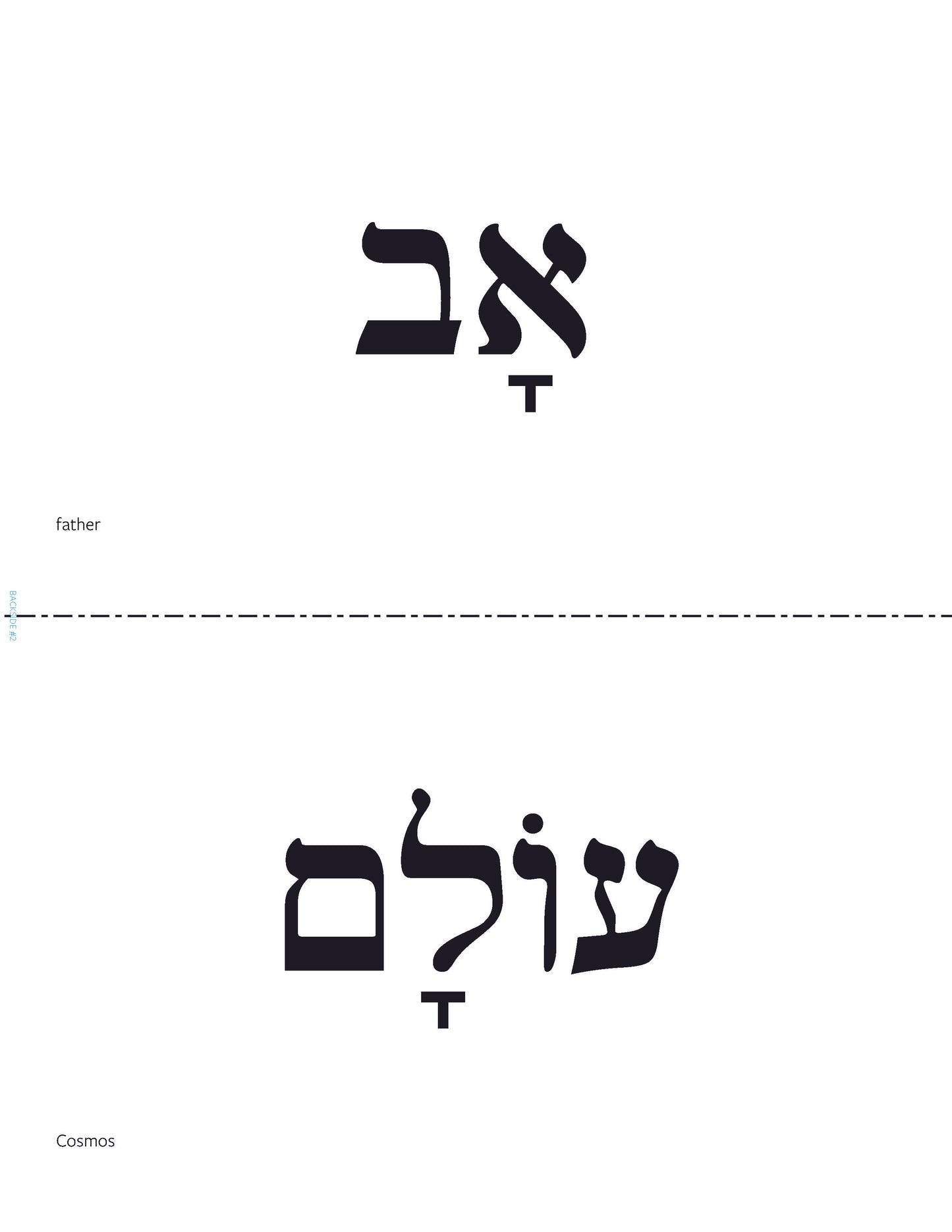 Journeys: Torah & Concluding Service Vocabulary Posters