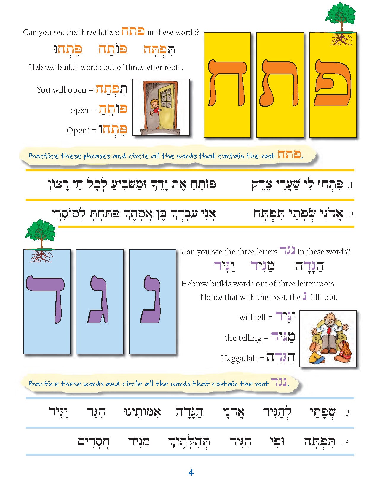 S'fatai Tiftah - Siddur Mastery & Meaning Volume 2