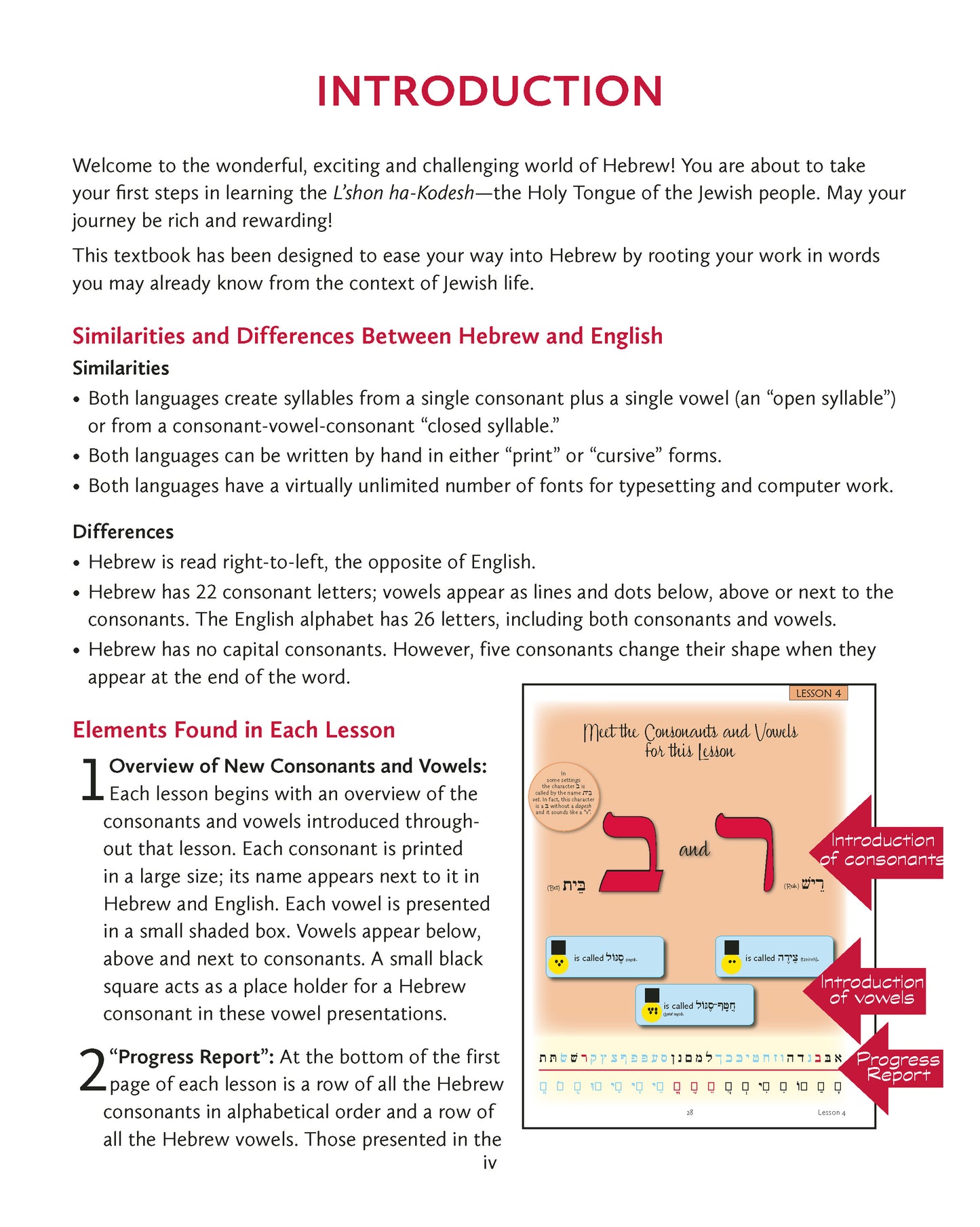 L'Shon Ha-Kodesh Adult Beginning Hebrew