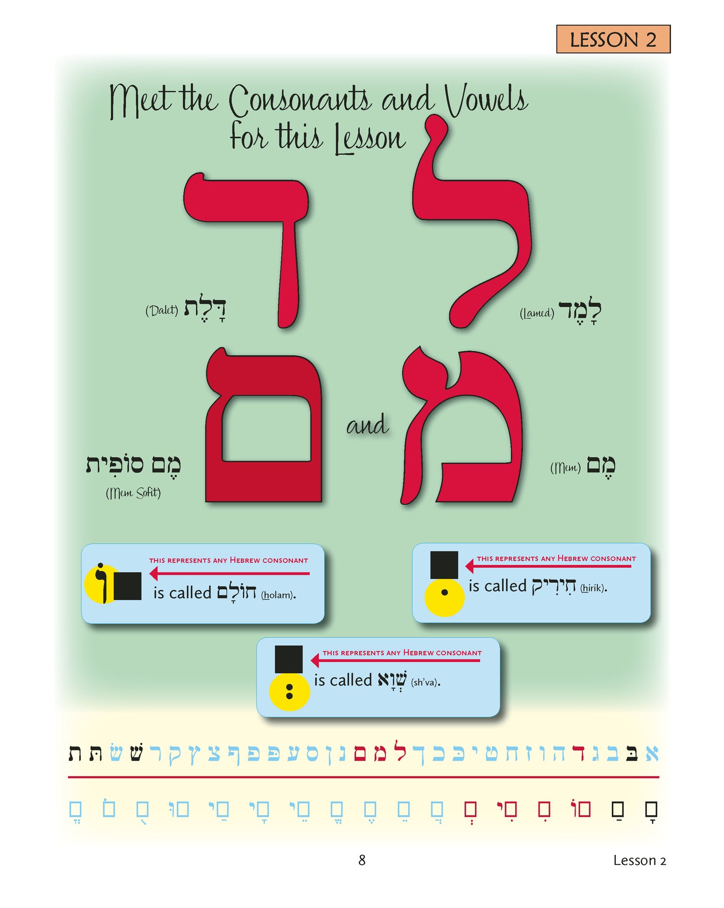 L'Shon Ha-Kodesh Adult Beginning Hebrew