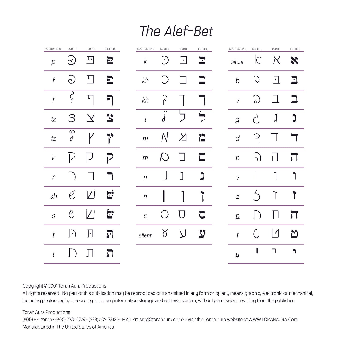 Practice Printing Hebrew Script Book