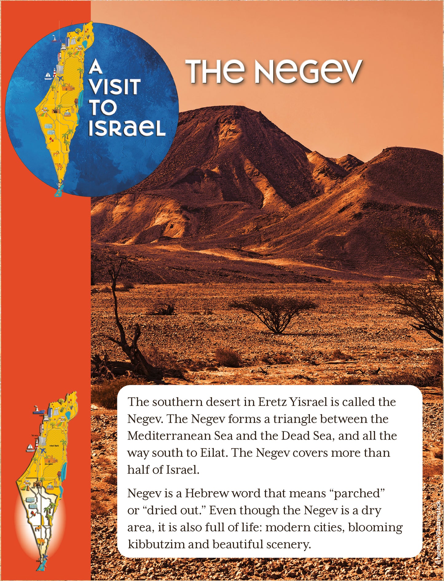 Visit to Israel