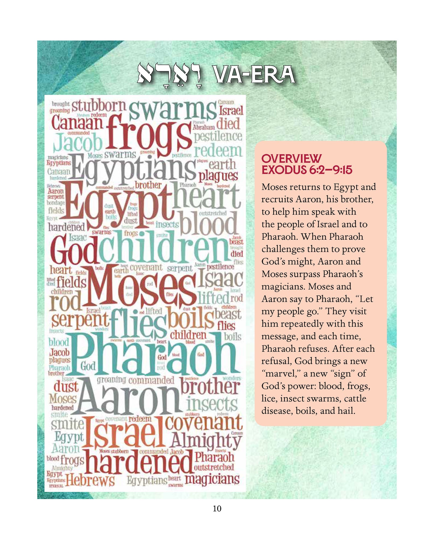 Parashah - The Book Of Exodus