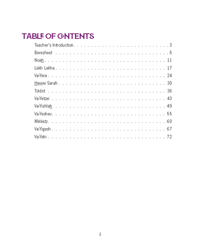 Parashah - The Book Of Genesis