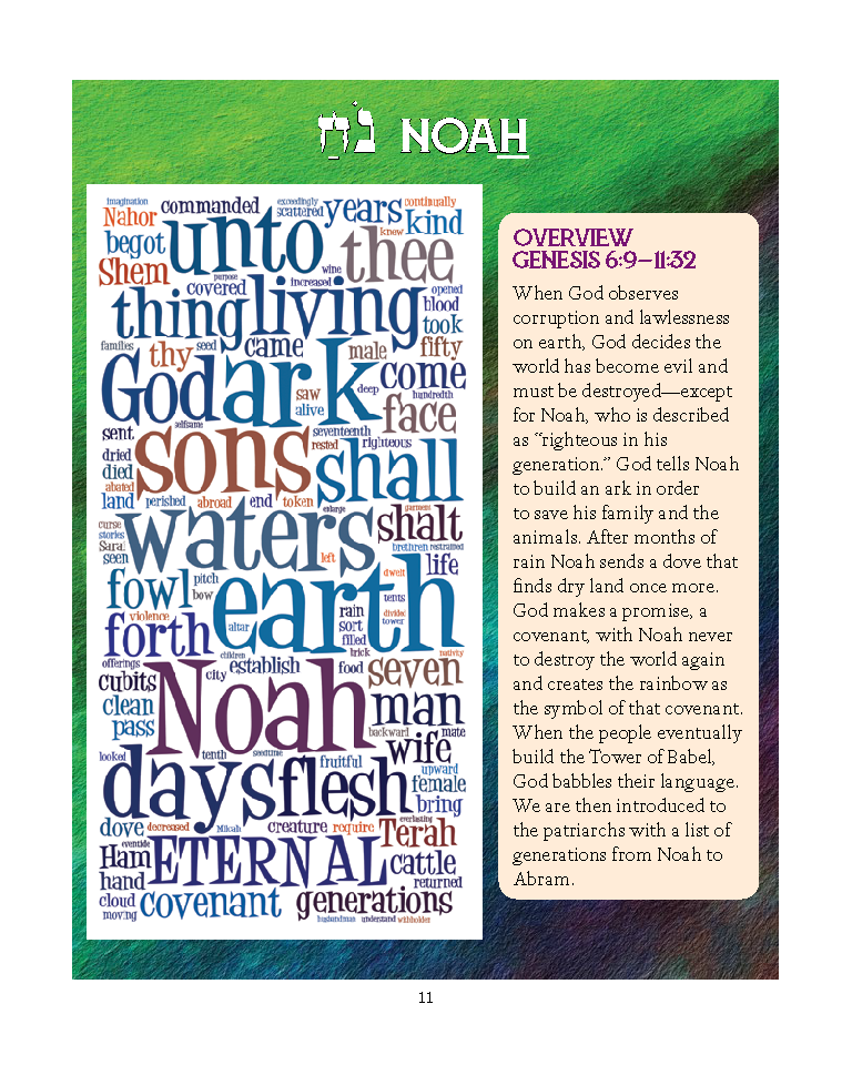 Parashah - The Book Of Genesis