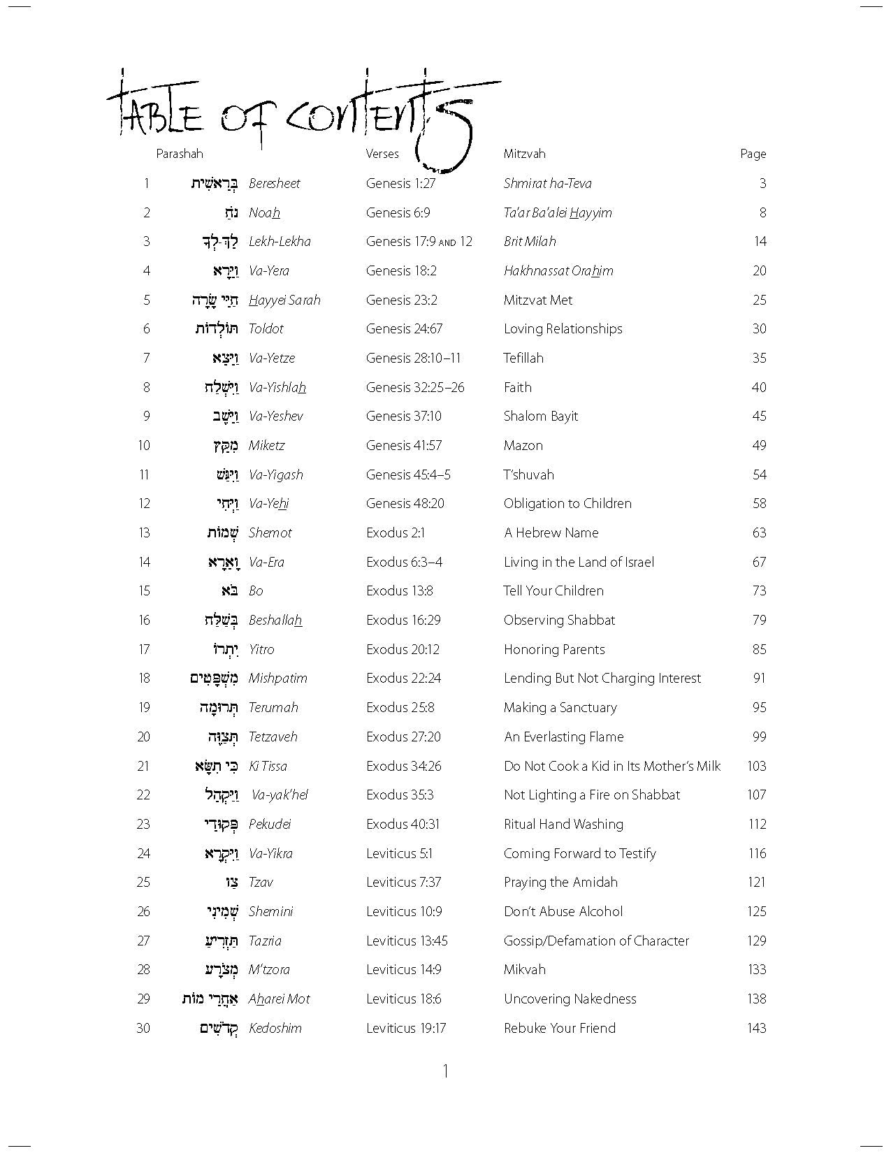 Parashah Experiencing the Weekly Torah Portion