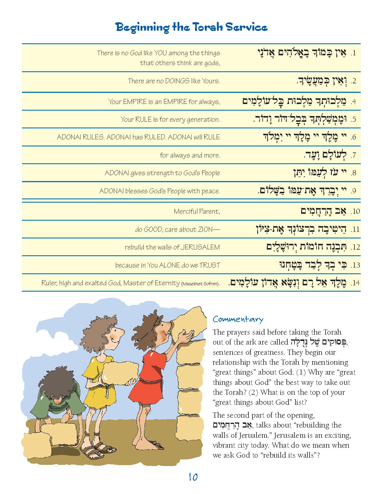 S'fatai Tiftah - Siddur Mastery & Meaning Volume 3
