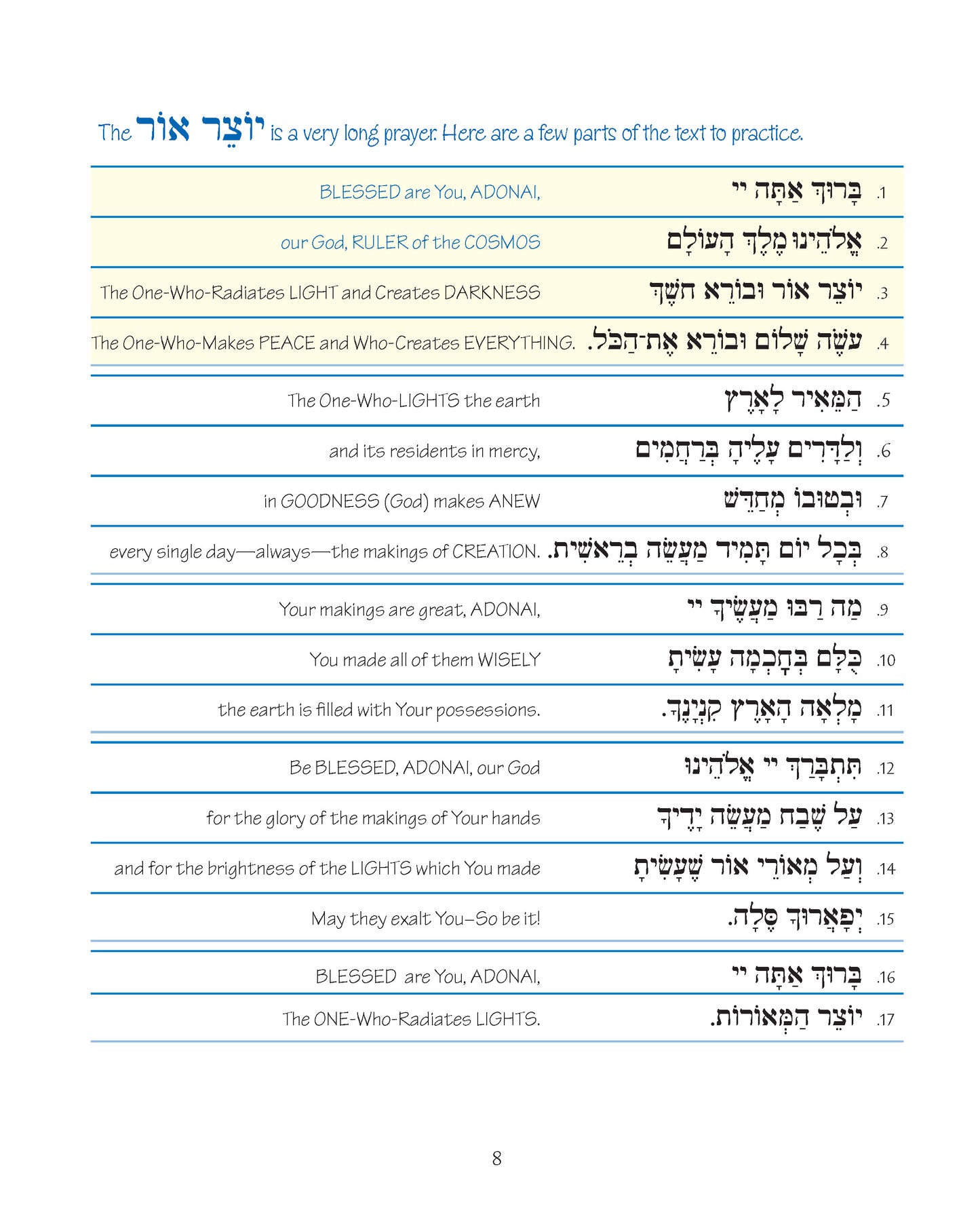 Journeys: Shabbat Morning