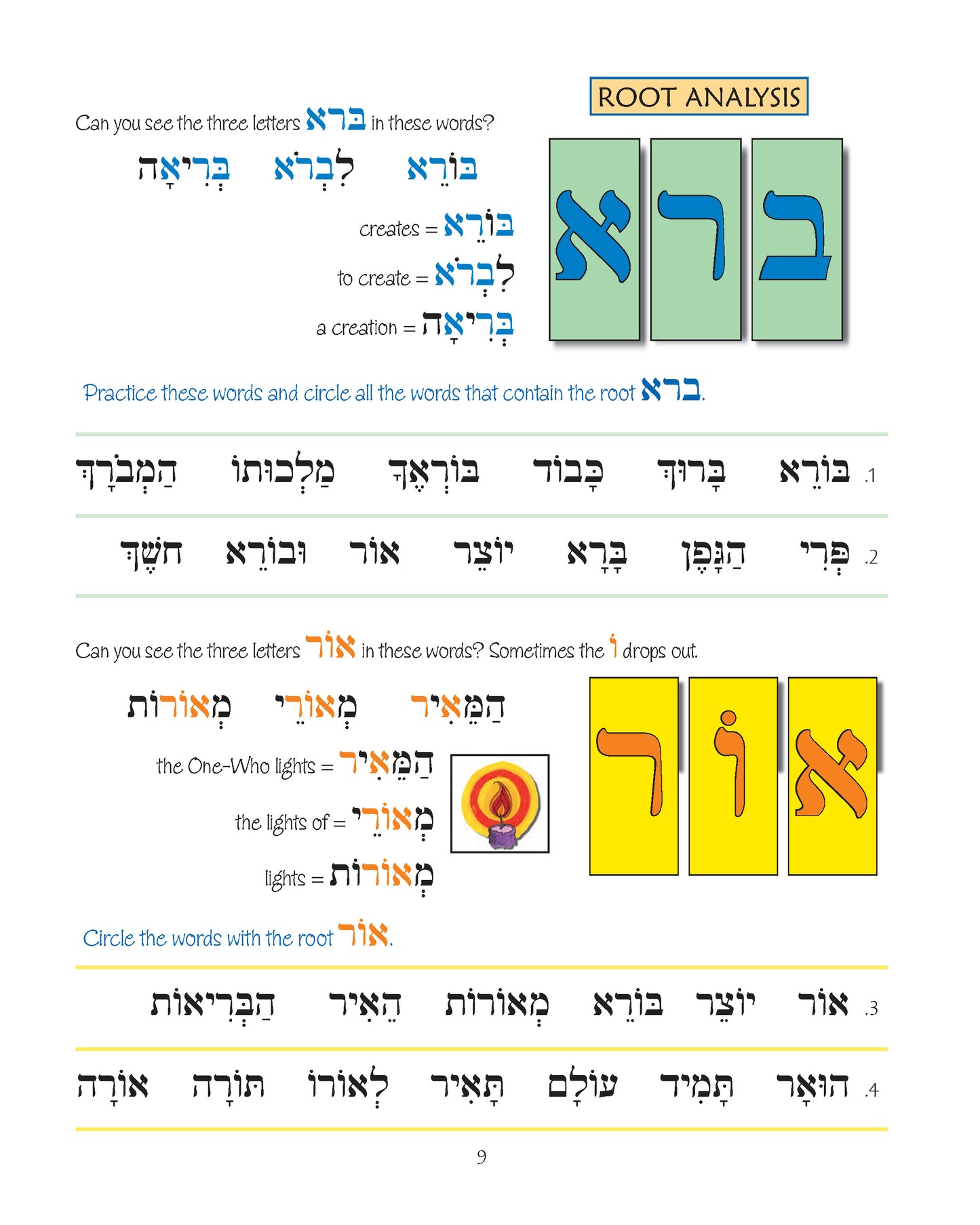 Journeys - Shabbat Morning
