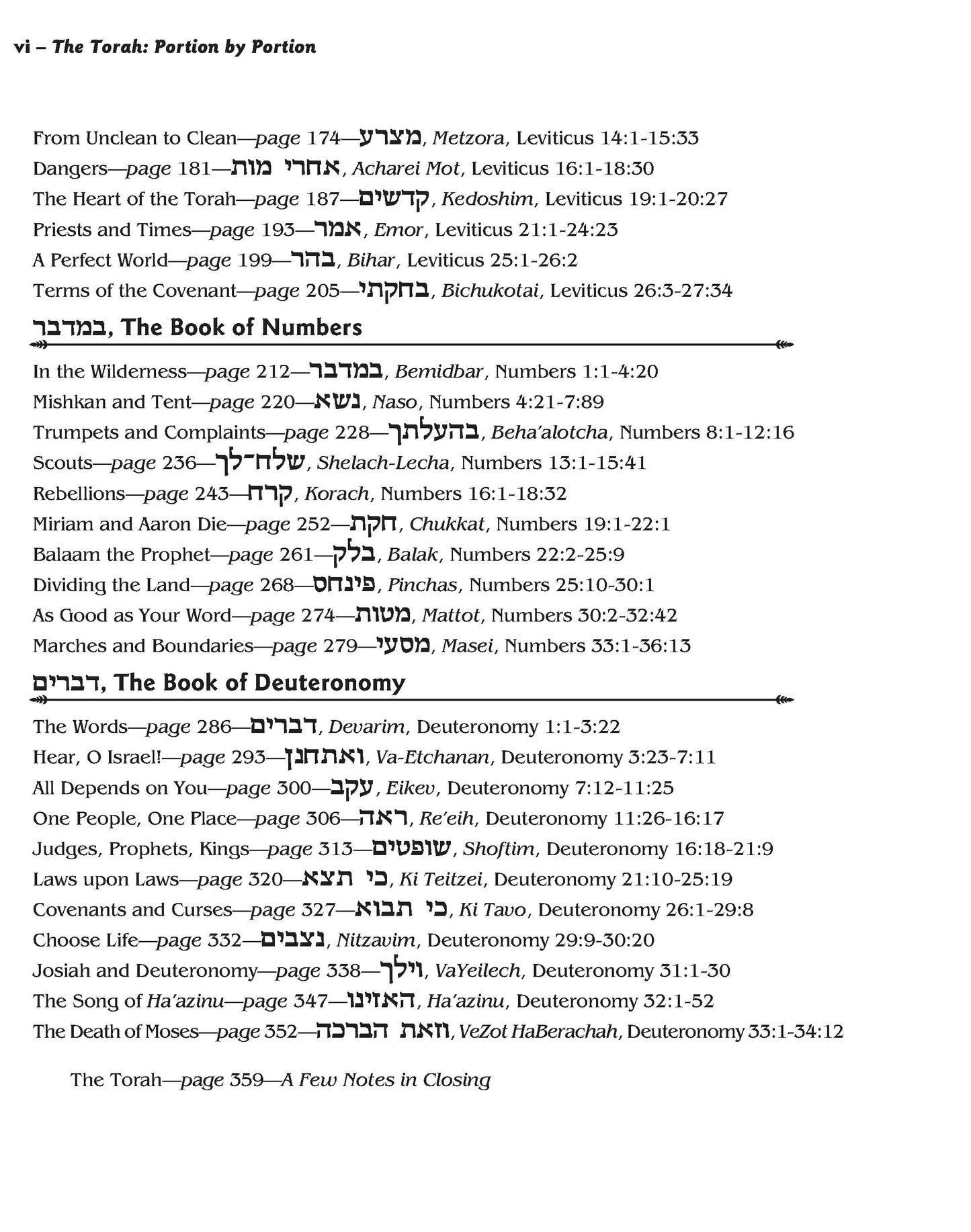 The Torah: Portion-by-Portion