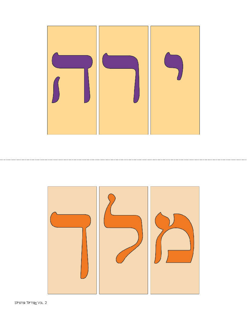 S'fatai Tiftah - Siddur Mastery & Meaning Volume 3 Vocabulary Posters