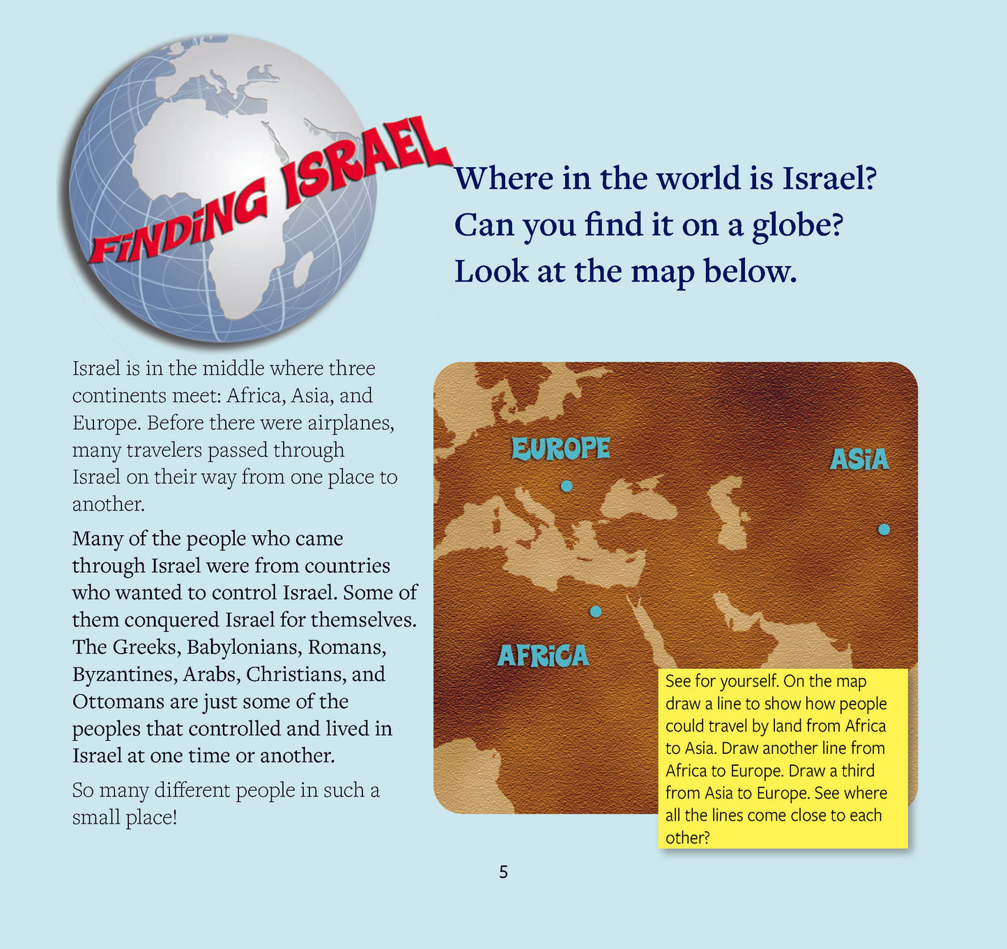 Yisrael Sheli: My Israel People and Places
