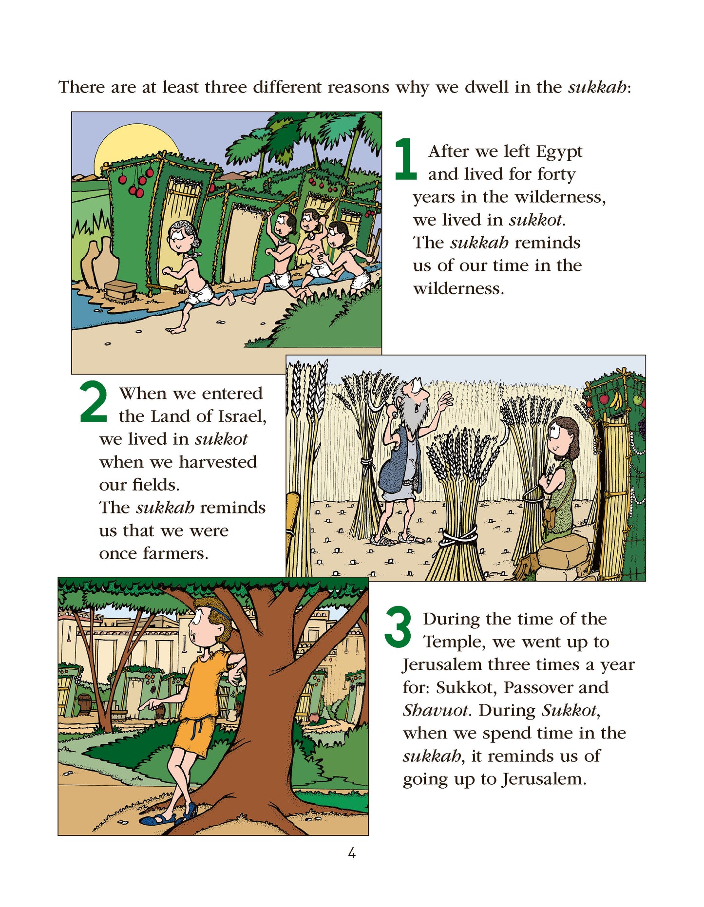 Jewish Holidays - Sukkot and Simhat Torah