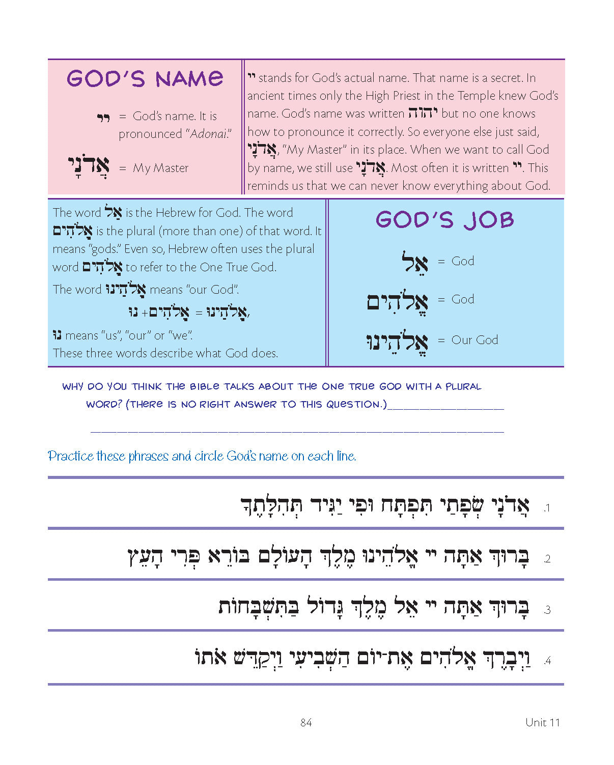 Likro u'Livarekh: Print