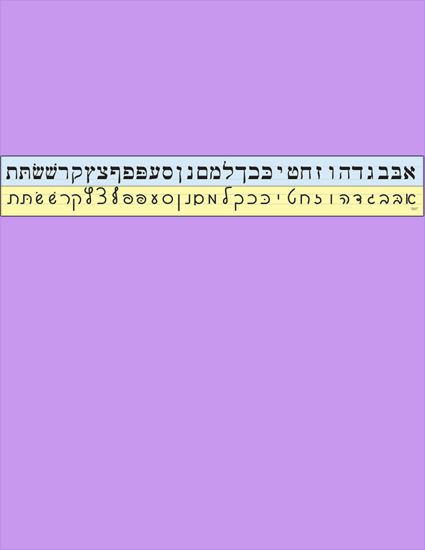 Alef Bet Long Wall Letter Chart