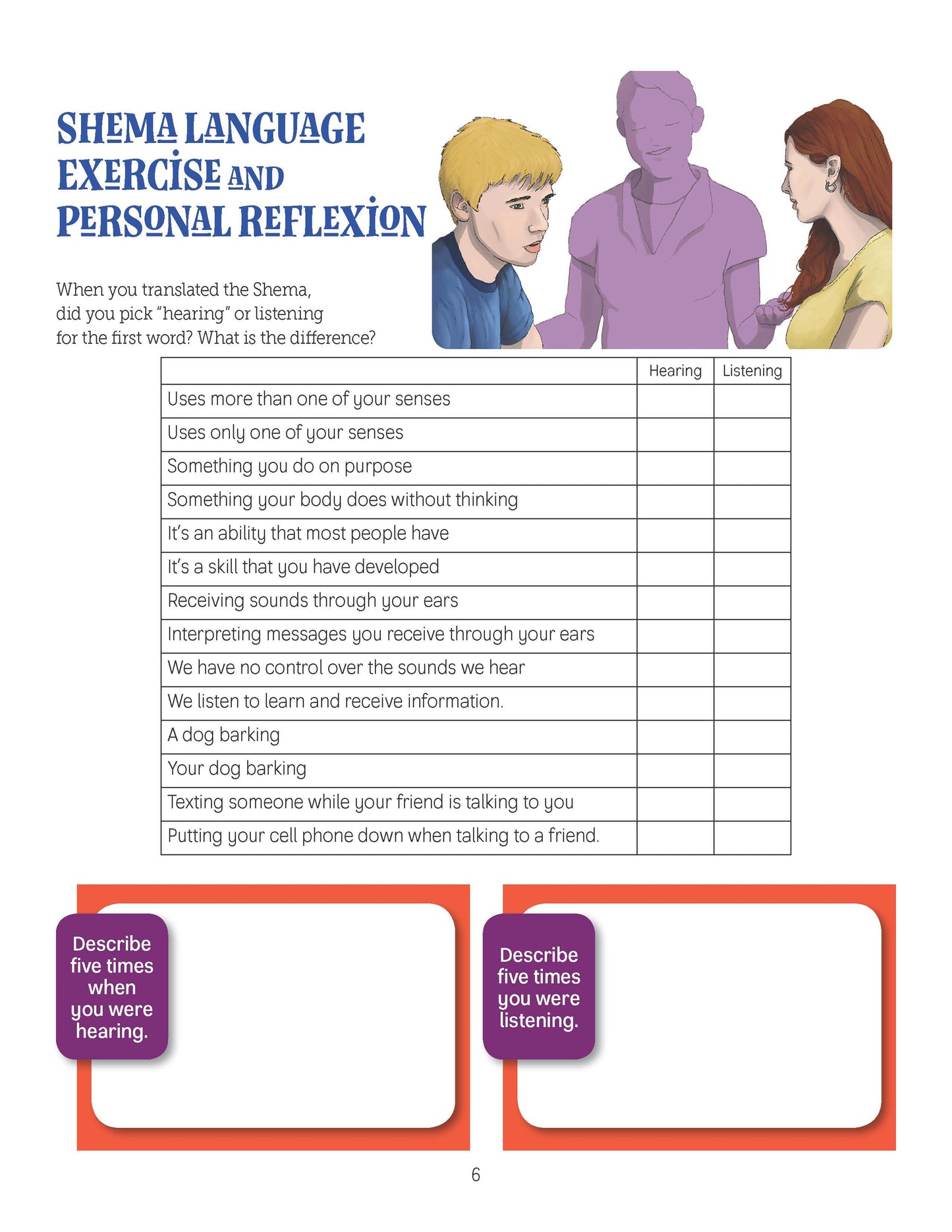 T’fillati--Making Prayer Mine: Shema