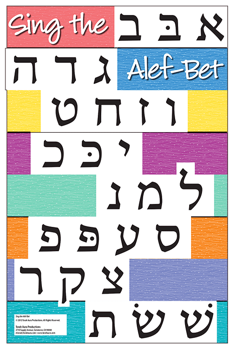Sing the Alef-Bet Wall Poster