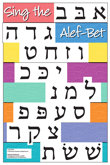 Sing the Alef Bet Wall Poster