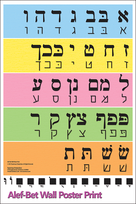 Alef Bet Wall Poster